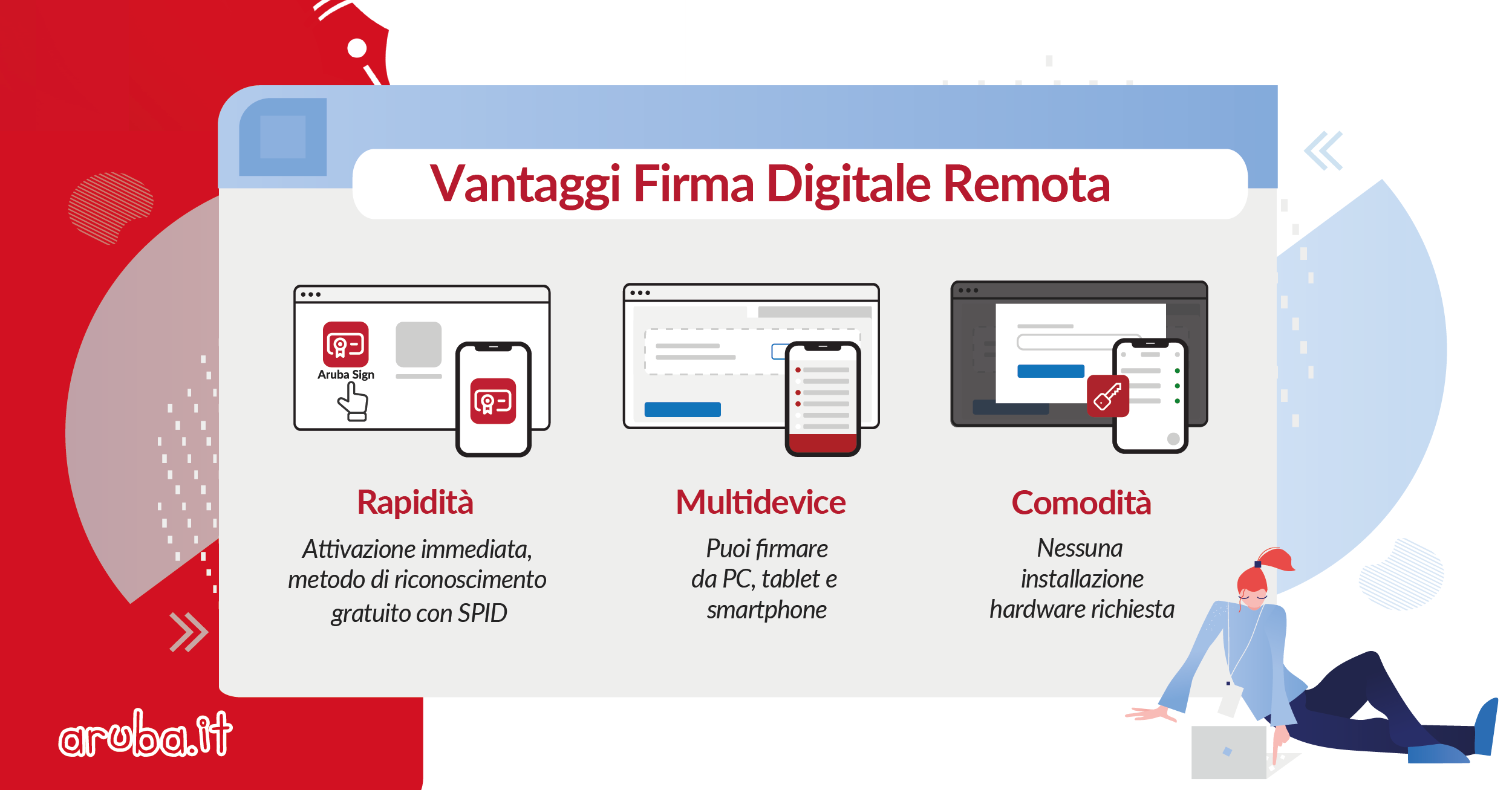 vantaggi-firma-digitale-remota.png